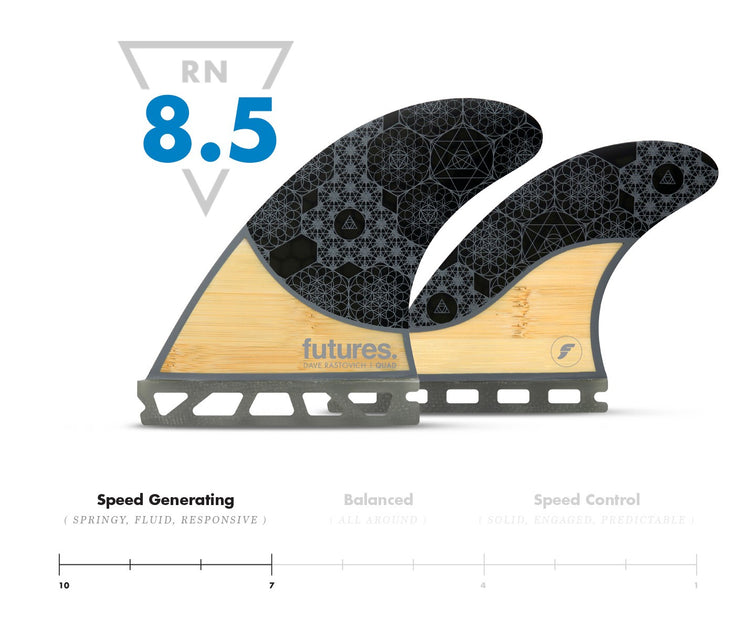 名作！Futures fin Dave Rastovich bambooQUAD Amazon.com : Futures Fins Rasta Honeycomb Quad Fin Black