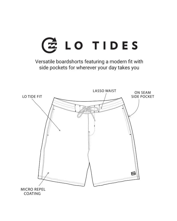 Good Times Lo Tide 18" Boardshorts - Seafoam