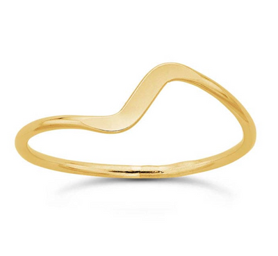 Gypsy Life 14/20 Yellow Gold-Filled 1mm Flat Wave Wire Stackable Ring