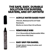Surf Paint - Primary Set