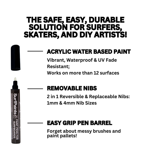 Surf Paint - Primary Set