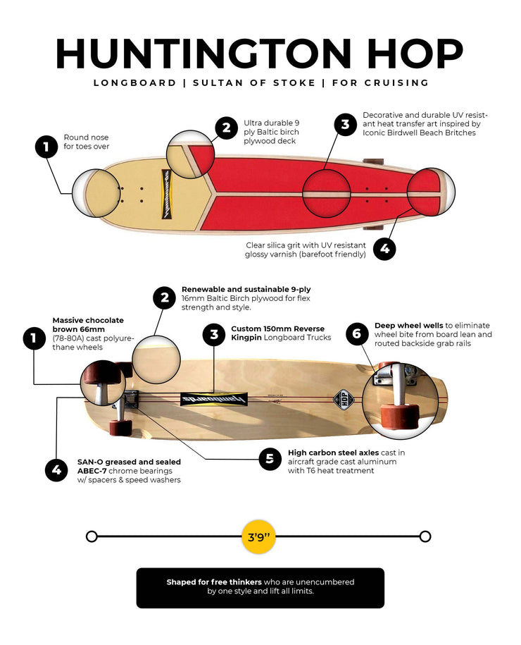 Hamboards 45" HHOP Cruising Longboards - Key Lime